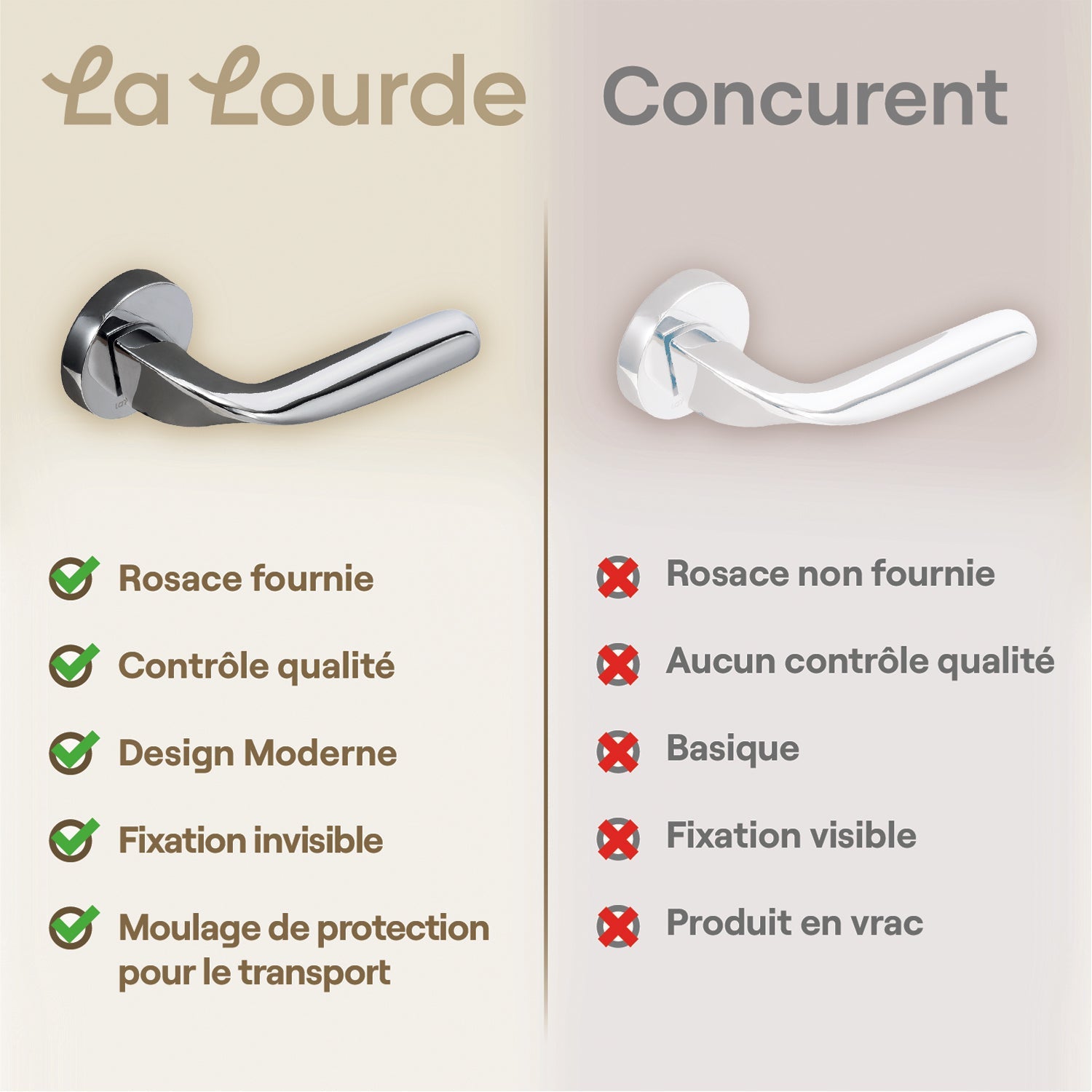 Poignée de porte Rhéa - Aluminium
